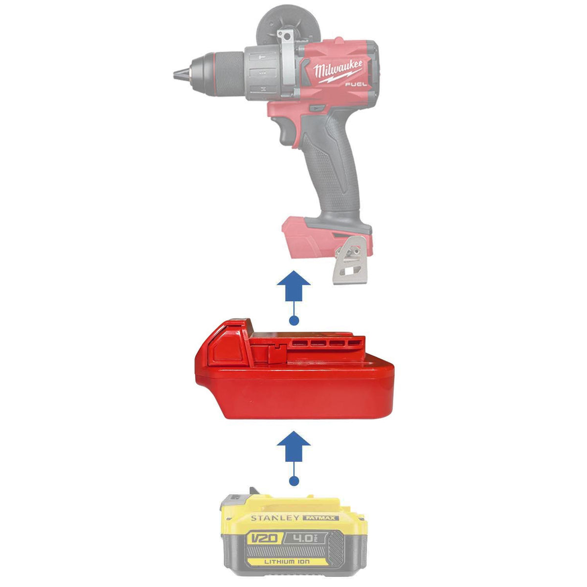 Stanley FATMAX V20 vers Milwaukee M18 Adaptateur de batterie