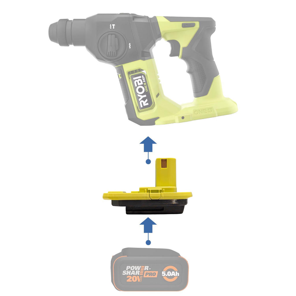 WORX 20V PowerShare (Orange) auf Ryobi 18V ONE+ Akkuadapter